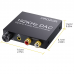 Цифрово аналогов преобразувател Prozor 192kHz DAC + Гаранция -  -  - nextbg.com