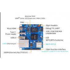 Микро комютър Orange Pi Zero 3 1GB DDR4 WiFi Bluetooth BLE Mini PC 