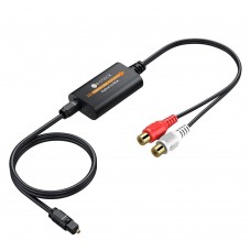 Цифрово - аналогов аудио DAC Neoteck 192kHz с оптичен вход