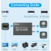 Видео - конвертор *WIIstar* SDI - HDMI -  -  - nextbg.com