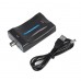 Видео адаптър BNC To HDMI Converter 1080P/720P Support SDI -  -  - nextbg.com